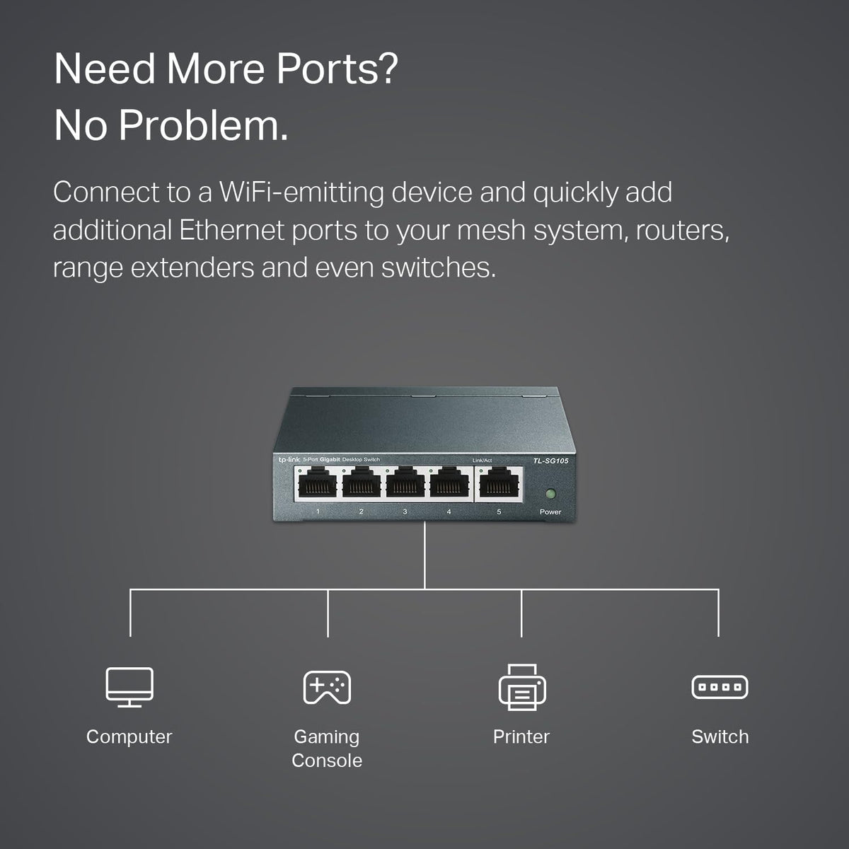 TP-Link TL-SG105-605 Renewed back ports enable easy router connection.