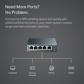 TP-Link TL-SG105-605 Renewed back ports enable easy router connection.