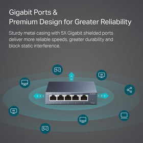 TP-Link TL-SG105-605 Renewed side view shows compact metal chassis.