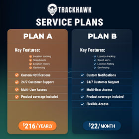 Trackhawk VL03 anti-theft protection for fleets and personal vehicles.
