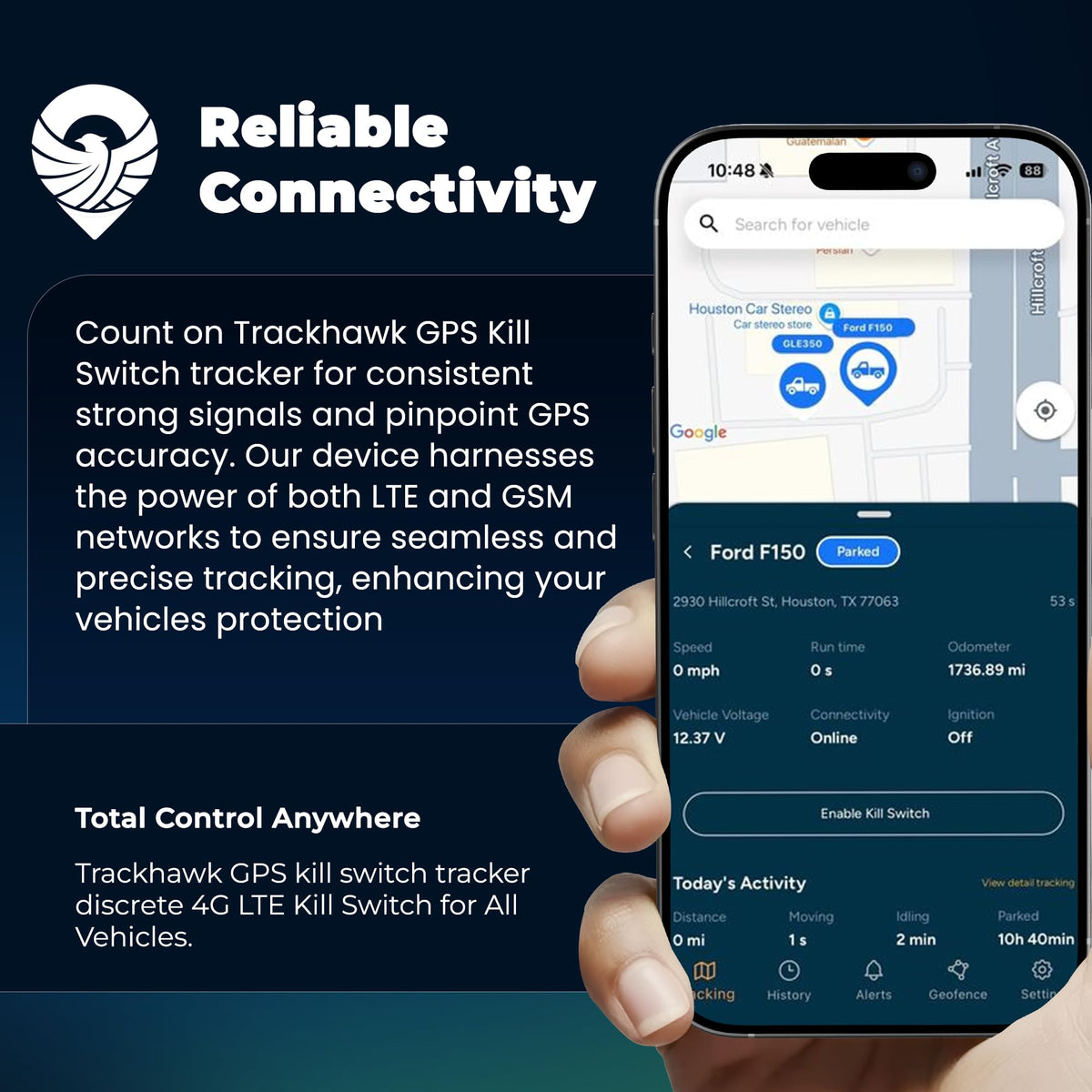Trackhawk VL03 built-in backup battery sustaining monitoring during power loss.