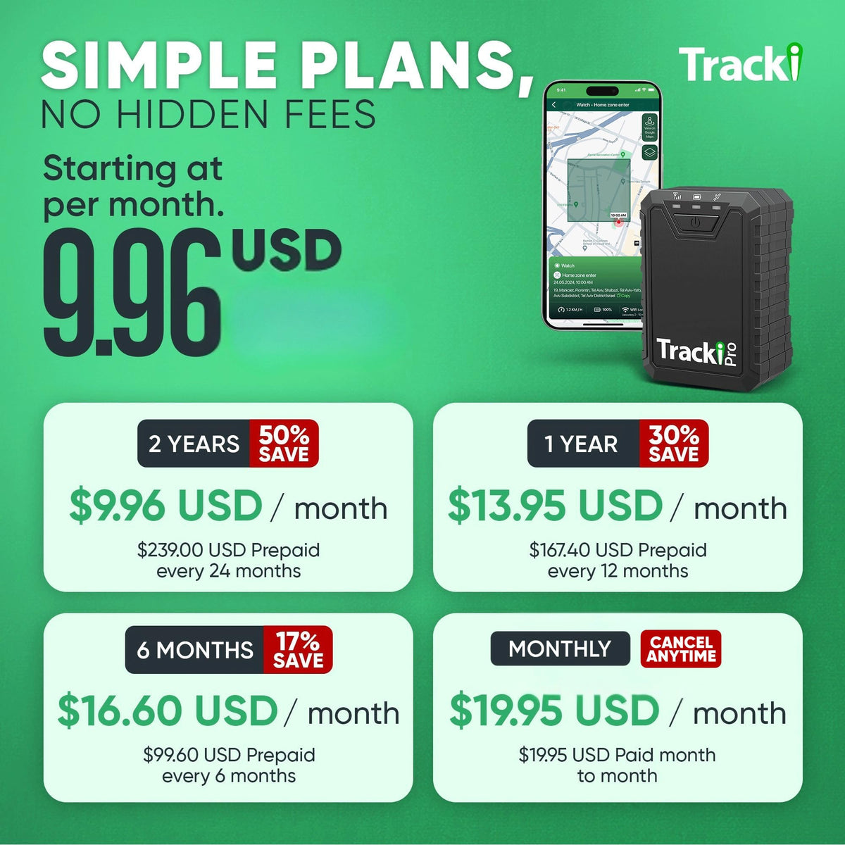 Tracki Pro app live tracking screen showing real-time alerts and location benefit