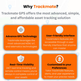 TrackmateGPS Mini PRO II LTE asset tracking helps protect valuable equipment.