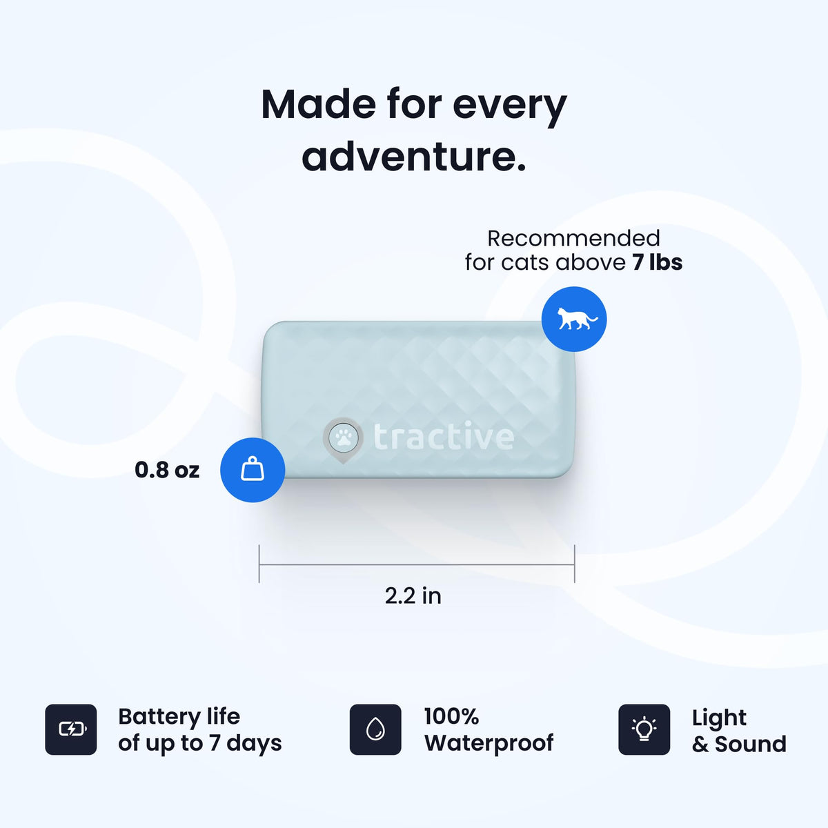 Tractive Cat Mini health and activity data supports daily care decisions.