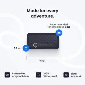 Tractive weekly territory maps reveal roaming patterns.
