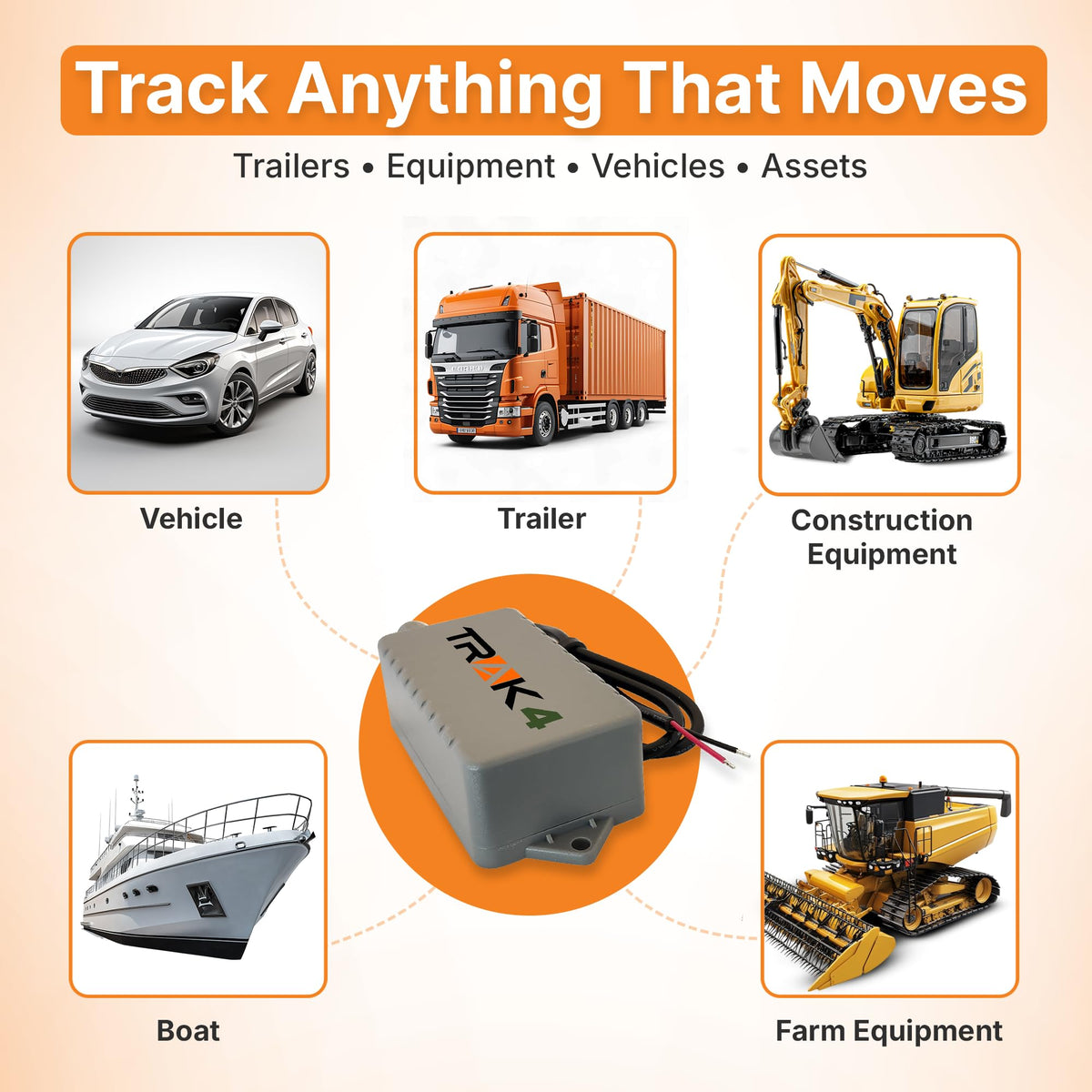 Trak-4 internal battery life showcase highlighting long backup power for remote locations.