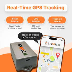 Trak-4 global LTE tracking covers assets anywhere.