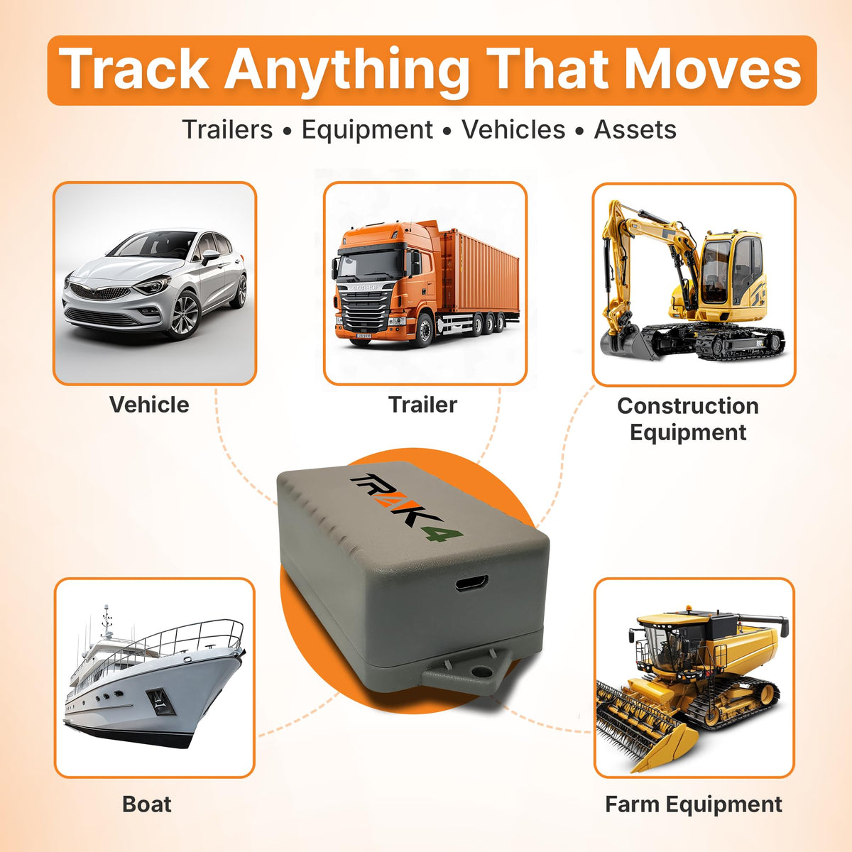 Trak-4 waterproof rugged design keeps trackers functional outdoors.
