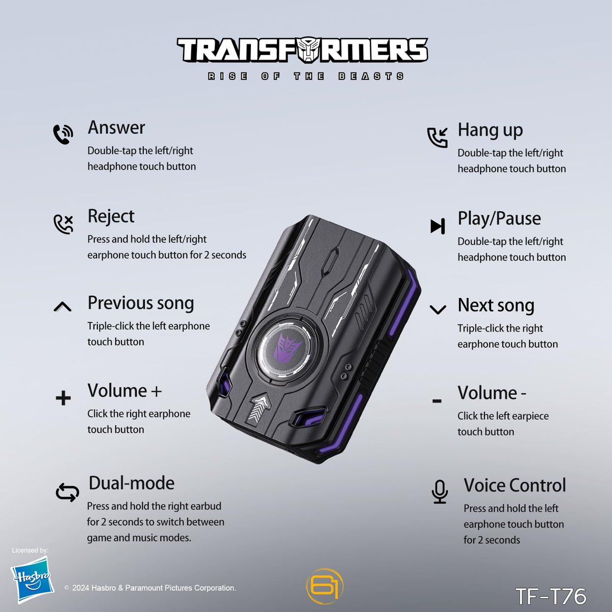 Transformers T76 packaging flatlay showing included accessories and protective Cyber-Armor case