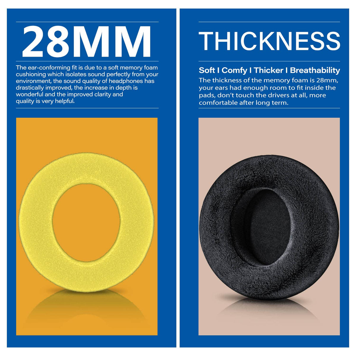 Soft velour surface on TRANSTEK Fidelio earpads enhances breathable, gentle wear
