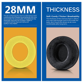 Soft velour surface on TRANSTEK Fidelio earpads enhances breathable, gentle wear