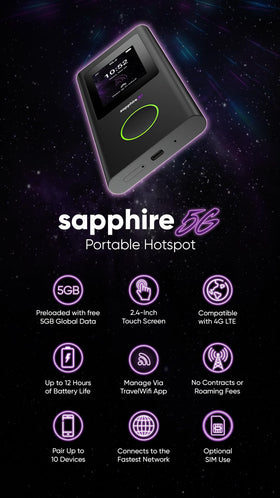 TravelWiFi Sapphire 5G global data preloaded, ready for adventures.