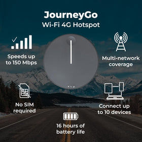 TravlFi JourneyGo showing e-SIM setup for flexible data access.