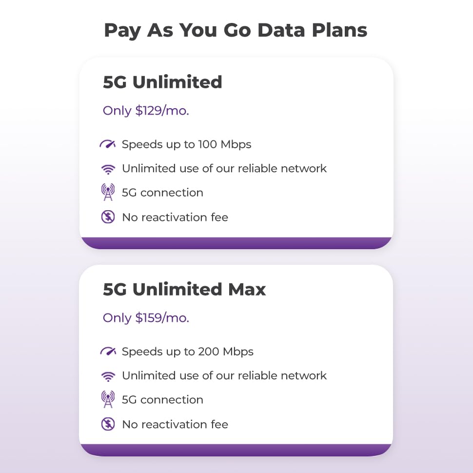 TravlFi XTR Pro 5G Router packaging reveals prepaid data options