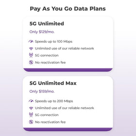 TravlFi XTR Pro 5G Router packaging reveals prepaid data options