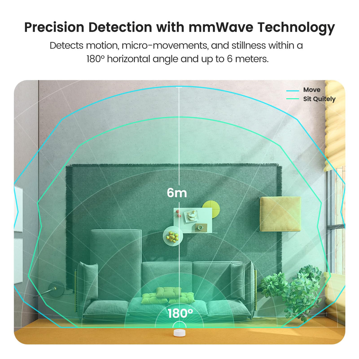 TREATLIFE WiFi presence sensor 360-degree coverage to monitor rooms comprehensively.