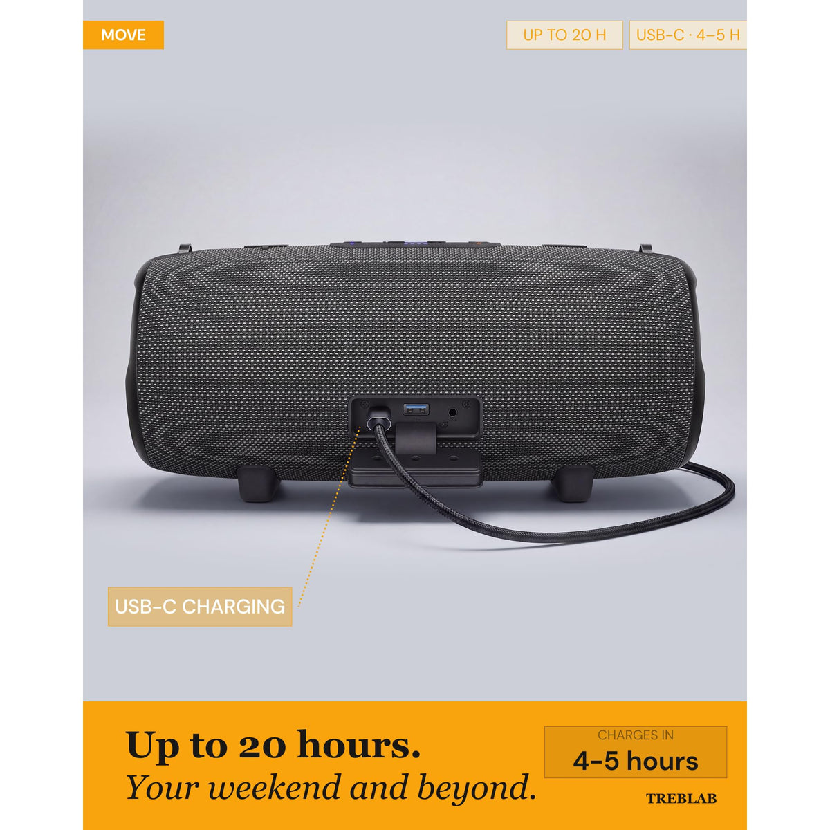 TREBLAB HD-Max 20-hour battery for all-day listening