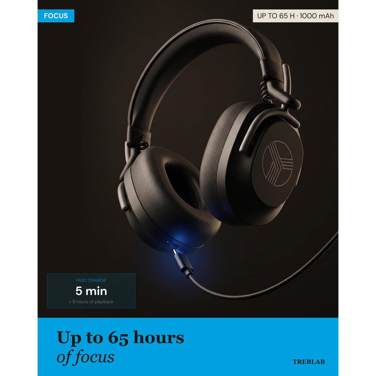 TREBLAB U5 over-ear headphones delivering crisp, detailed audio.