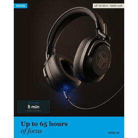 TREBLAB U5 over-ear headphones delivering crisp, detailed audio.