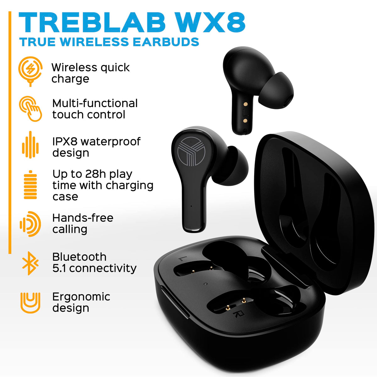 Open charging case with WX8 earbuds ready for quick pairing.