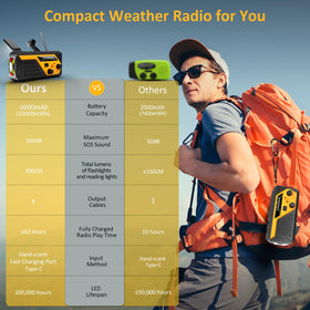 Trecol emergency radio antenna adjustment and tuning for clearer signals.