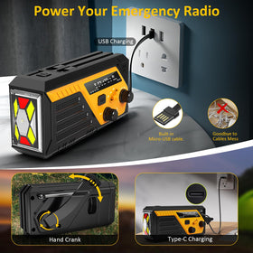 Trecol compact emergency radio size fits backpacks and cars for quick access.