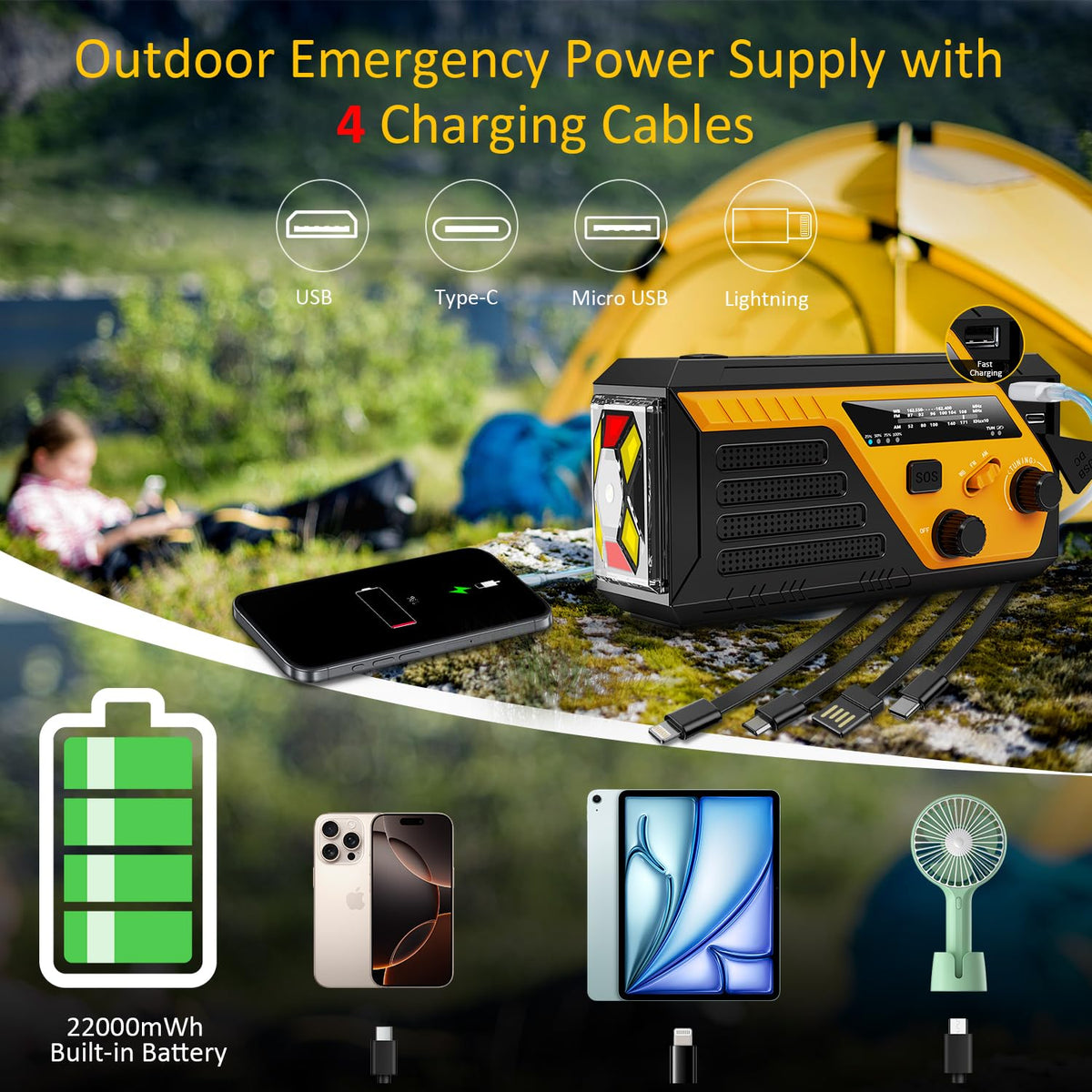Trecol emergency radio SOS alarm indicating help in an emergency situation.