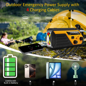 Trecol emergency radio SOS alarm indicating help in an emergency situation.