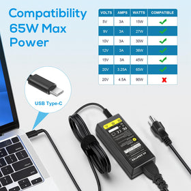 TREE.NB compatible with Dell Chromebook series for quick top-ups