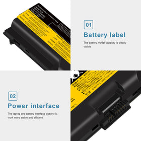 TREE.NB Lenovo ThinkPad T530 57Wh 6-cell battery delivers longer run time