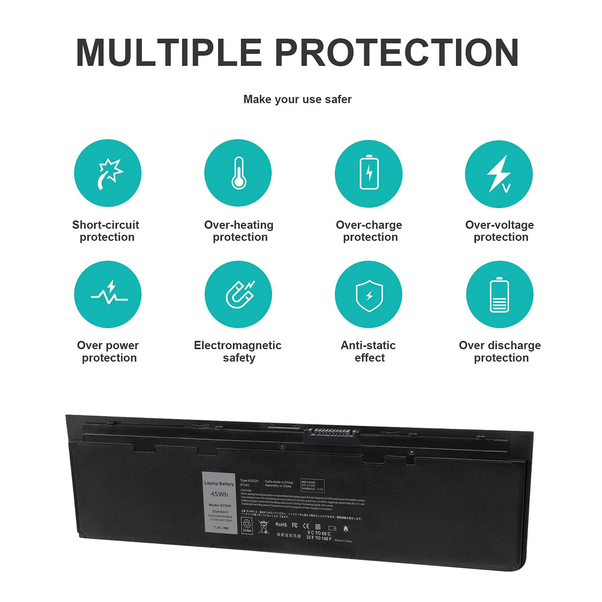 Compatibility labels on TREE.NB battery for Dell Latitude E7240/E7250.