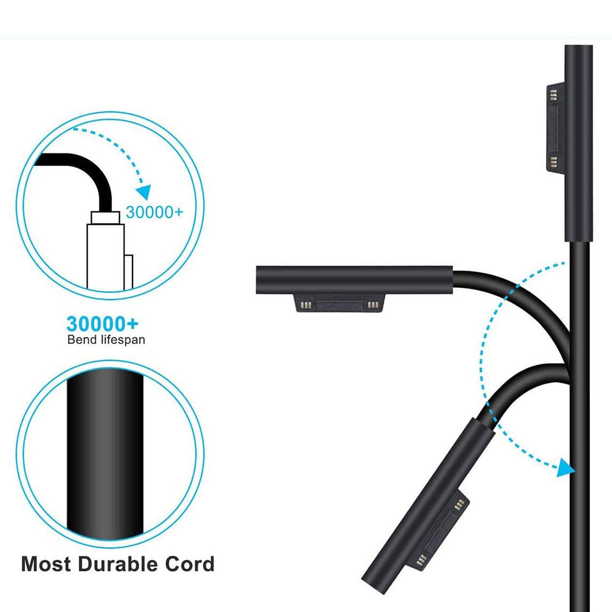 TREE.NB magnetic plug close-up highlighting quick detach safety benefit