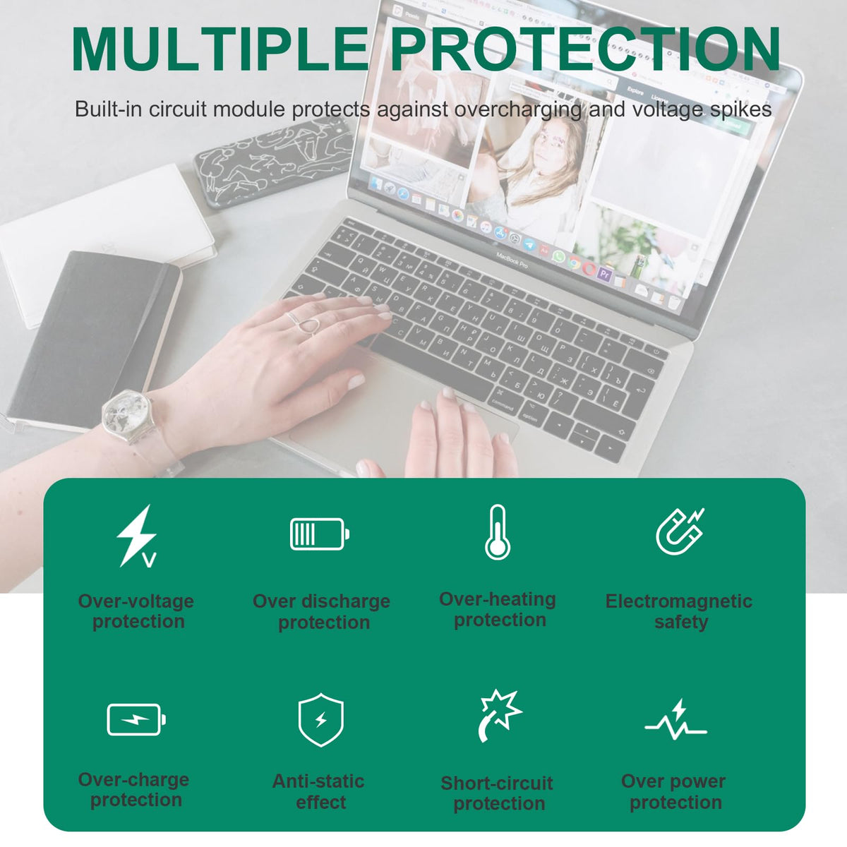 TREE.NB D2VF9 battery compatibility with Dell Inspiron 7547/7548