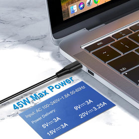 TREE.NB charger port closeup highlighting PD ports for fast charging compatibility