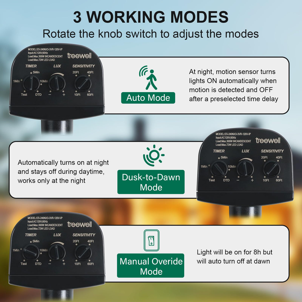 TREEWELL 240-degree coverage illustration showing broad detection area for safer nights.