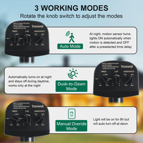 TREEWELL 240-degree coverage illustration showing broad detection area for safer nights.