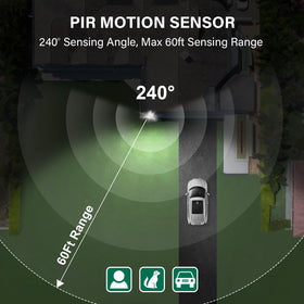 Treewell 2Pack offers Auto, D2D, and Manual modes for flexible use.