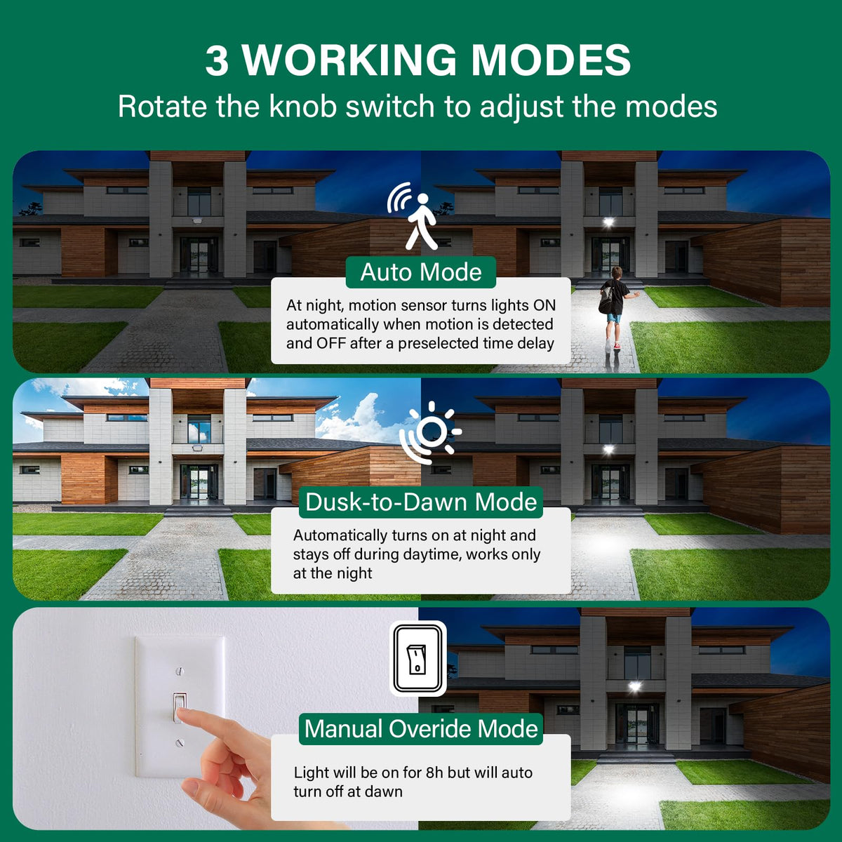 Treewell 2Pack 60-foot detection range covers porches, yards, and driveways.