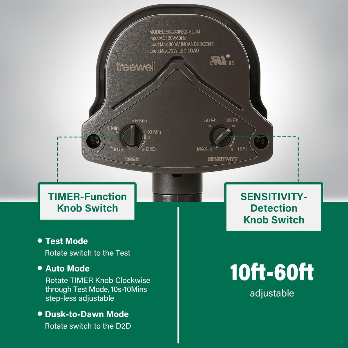Treewell 2Pack rotatable sensor head for precise aiming and mounting flexibility.
