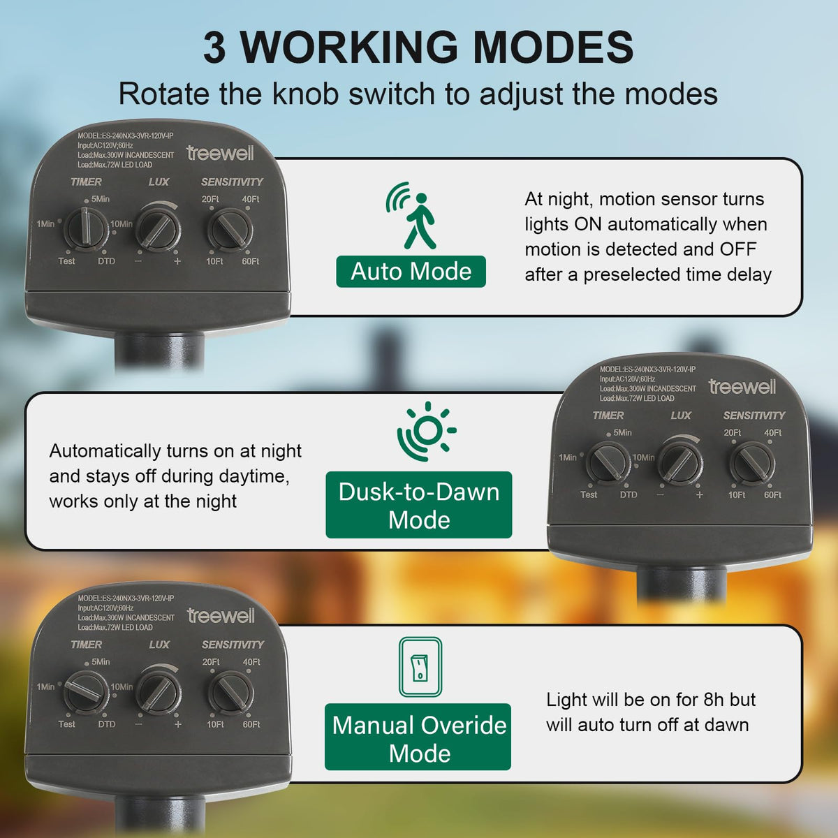 treewell rotatable head detail showing adjustable neck for precise sensor positioning