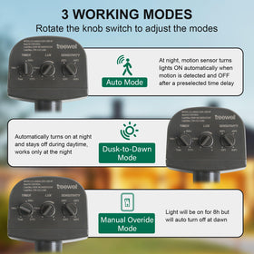treewell rotatable head detail showing adjustable neck for precise sensor positioning
