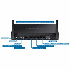 TRENDnet TEW-929DRU WiFi 6 AX1800 provides high-speed wireless in busy spaces.