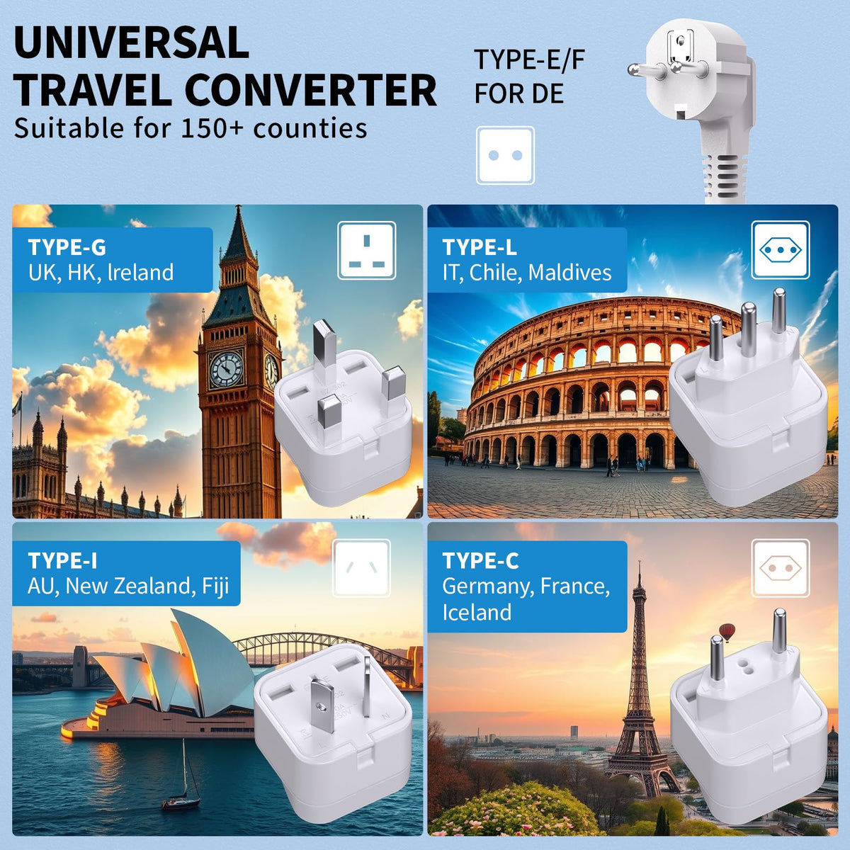 TREVOLTY close-up of AC outlets and USB ports for simultaneous charging