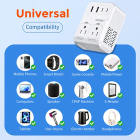 TREVOLTY held in hand to show compact size and easy packing advantage