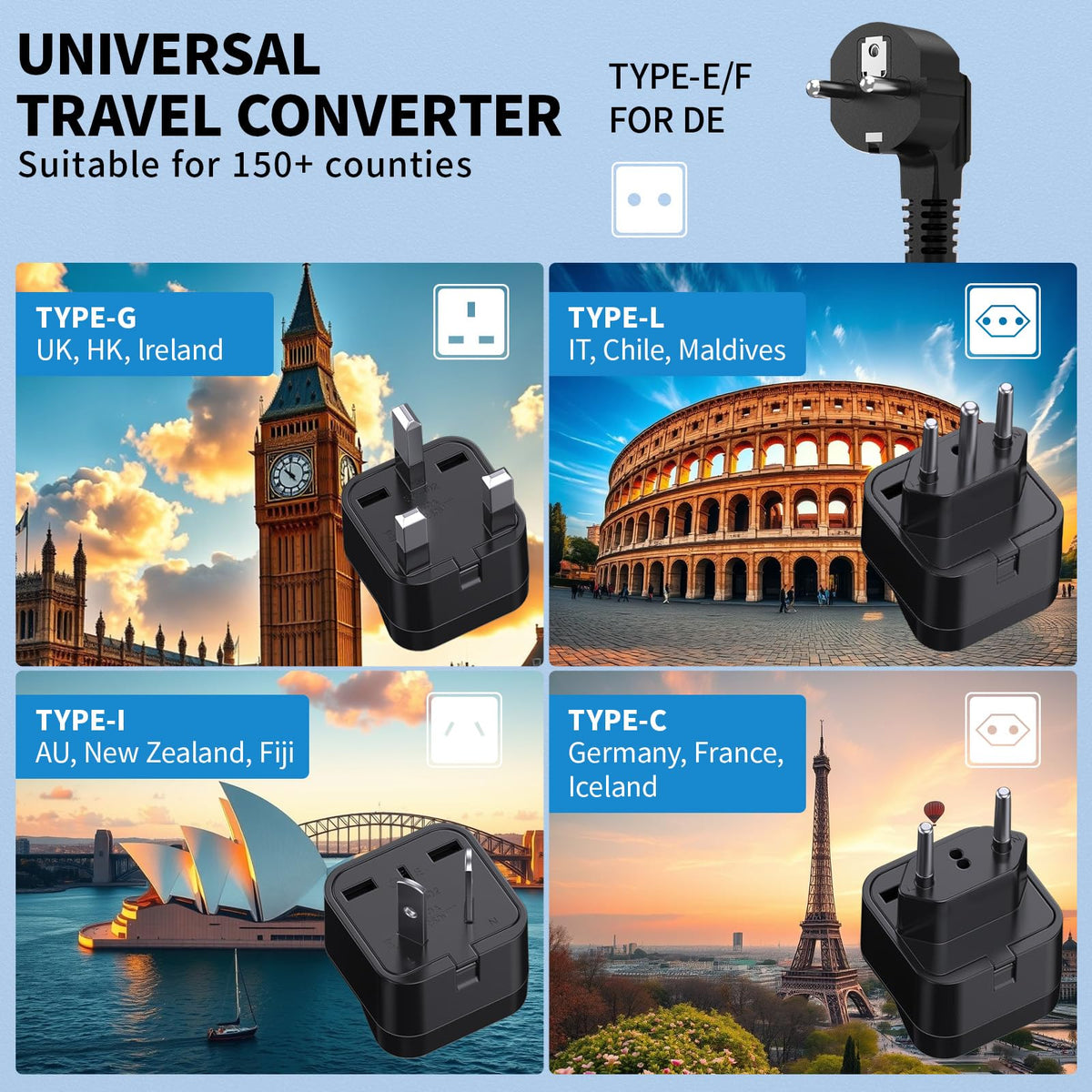 TREVOLTY plug adapters array for EU UK IT AU with convenient travel benefit