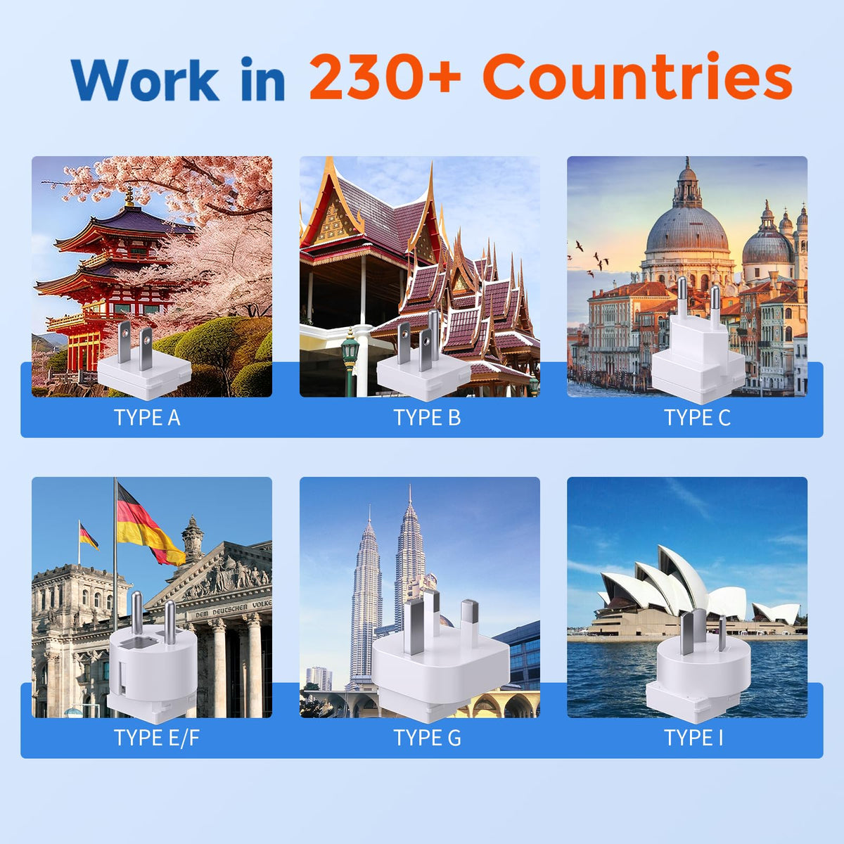 TREVOLTY set of six international plug heads illustrating global compatibility benefit