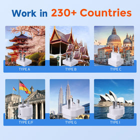 TREVOLTY set of six international plug heads illustrating global compatibility benefit