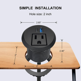 Triantstek close-up of USB-C and USB-A ports showing fast-charge capability