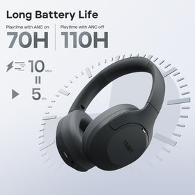 Tribit QuietPlus 81 earcup closeup highlighting memory foam and breathable padding