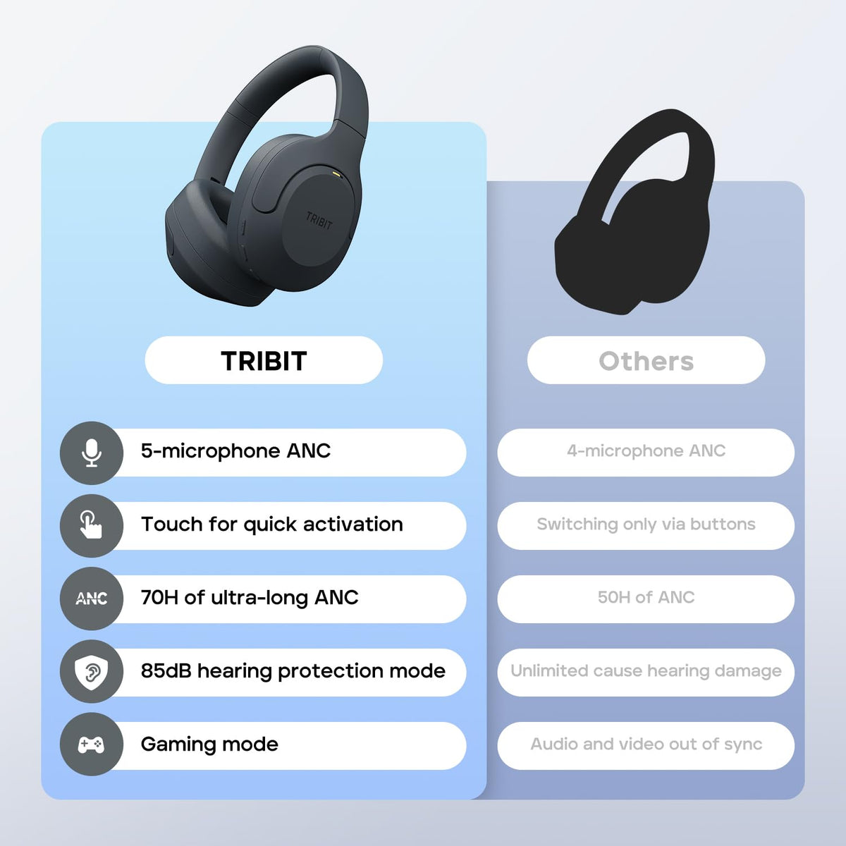 Tribit QuietPlus 81 lifestyle commuting scene reducing noise and improving focus